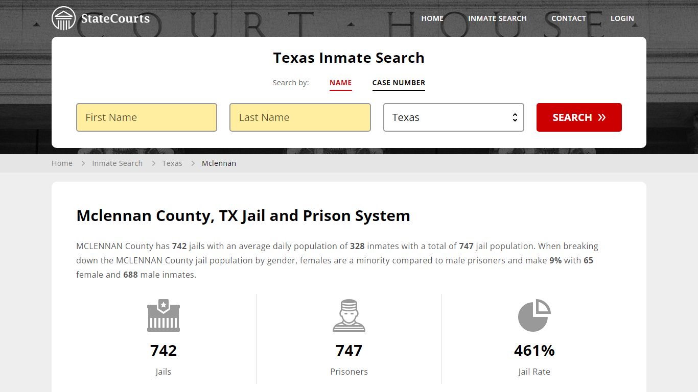 Mclennan County, TX Inmate Search - StateCourts